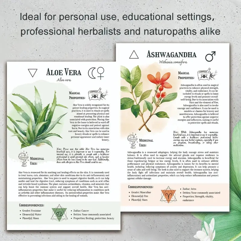 Natural Remedies Handbook with - Health & Wellness Pay 评论和价格