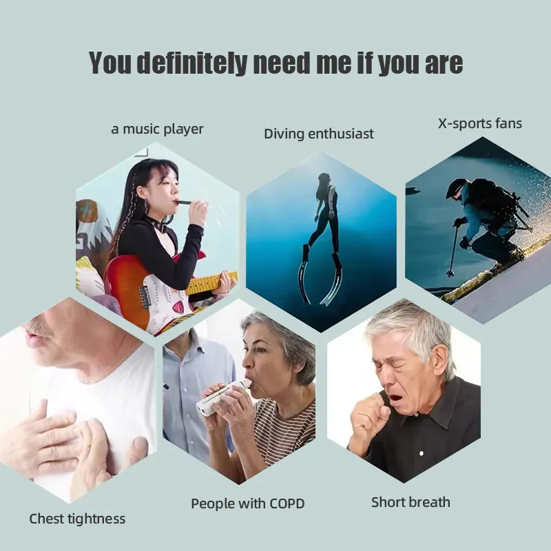 High Quality SmartAPP Controll - Health & Wellness Programs 评论和价格